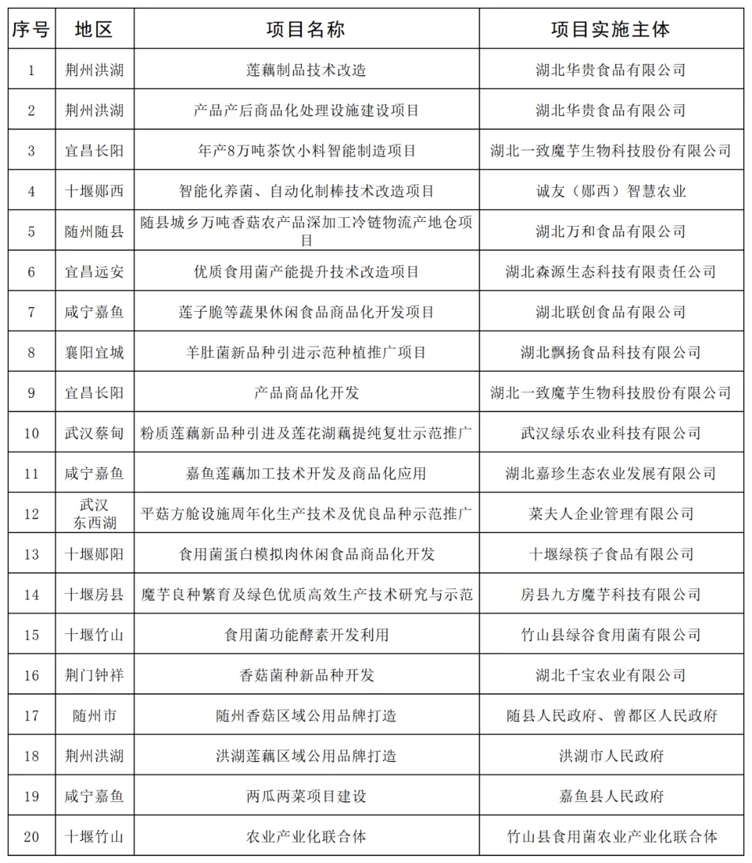 2c90ee8c0eef426a736078cdd2c0f10e